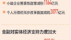 BOB�������ߡ�(�й�)����