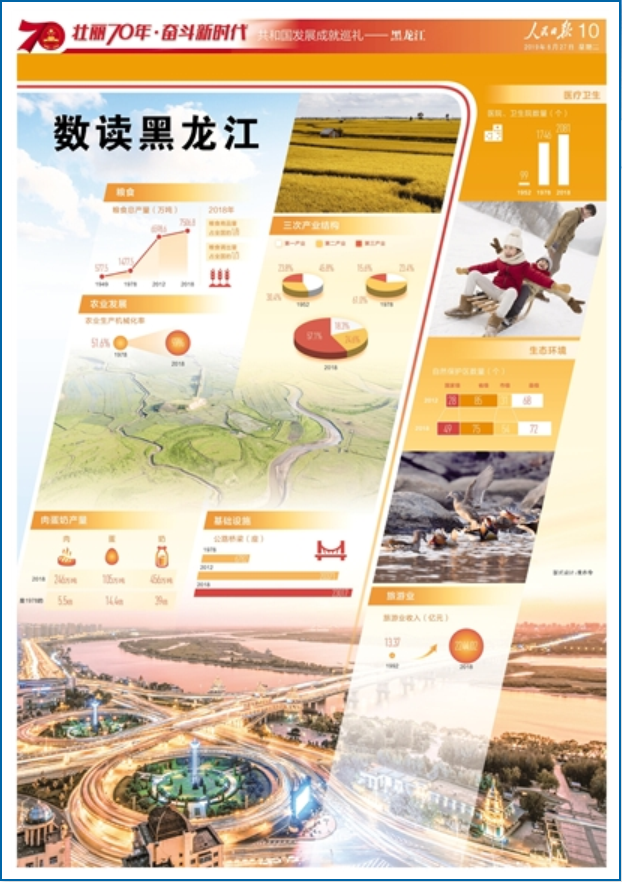 BOB�������ߡ�(�й�)����