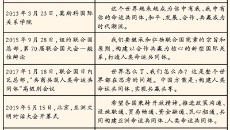 BOB�������ߡ�(�й�)����