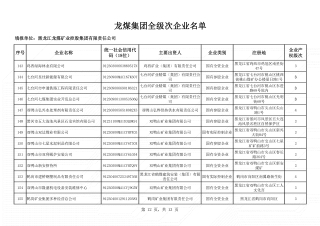 ȫ������ҵ���� (12)