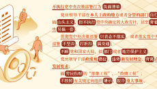 BOB�������ߡ�(�й�)����