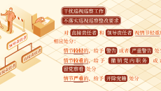 BOB�������ߡ�(�й�)����