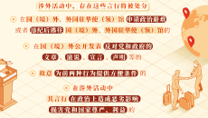 BOB�������ߡ�(�й�)����