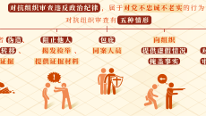 BOB�������ߡ�(�й�)����