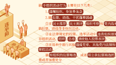 BOB�������ߡ�(�й�)����