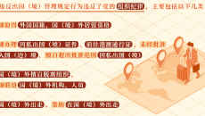 BOB�������ߡ�(�й�)����