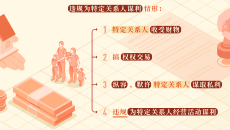 BOB�������ߡ�(�й�)����