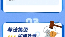 BOB�������ߡ�(�й�)����