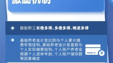 BOB�������ߡ�(�й�)����